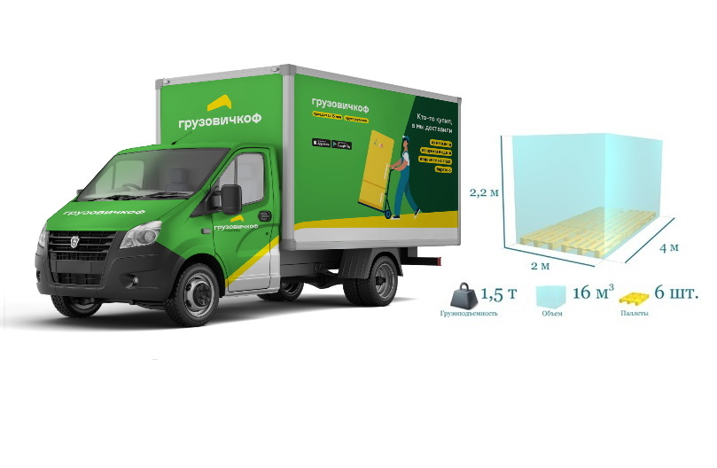 Грузовая газель до 1,5 тонн (удлиненная и высокая) <br>