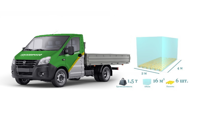 Грузовая газель до 1,5 тонн (открытая) <br>